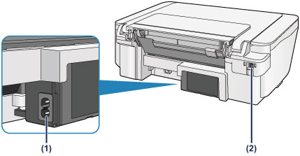 Cara Menyambungkan Printer Canon E400 ke Komputer Windows dan Mac OS