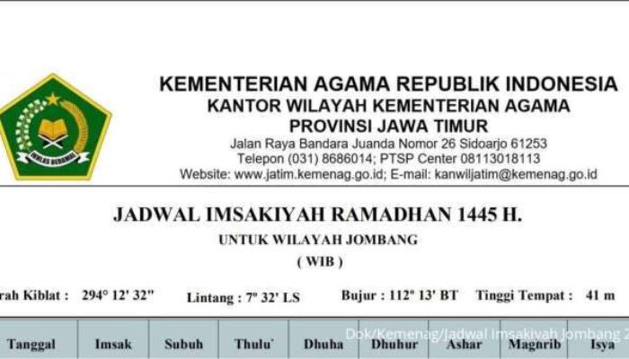 Jadwal Buka Puasa Maghrib 24 Maret 2024 Jombang dan Panduan Waktu Buka Puasa Selama Ramadan