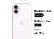 Peningkatan Kapasitas Baterai dalam iPhone 16 Series: Langkah Signifikan Apple untuk Pengalaman Pengguna Lebih Baik