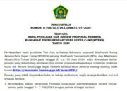 Hasil Penilaian dan Review Proposal Peserta Madrasah Young Researchers Super Camp (MYRES) Tahun 2024
