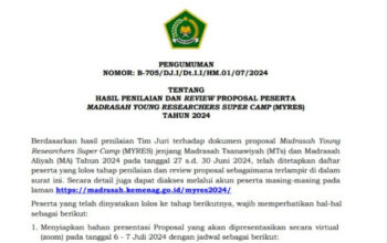 Hasil Penilaian dan Review Proposal Peserta Madrasah Young Researchers Super Camp (MYRES) Tahun 2024