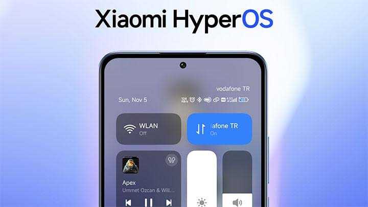 Jadwal Rilis 20 Pembaruan Xiaomi HyperOS Agustus 2024: Fitur dan Perangkat yang Akan Menerima Update
