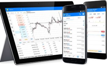 Cara Menambahkan Indikator MetaTrader di HP Android Secara Umum