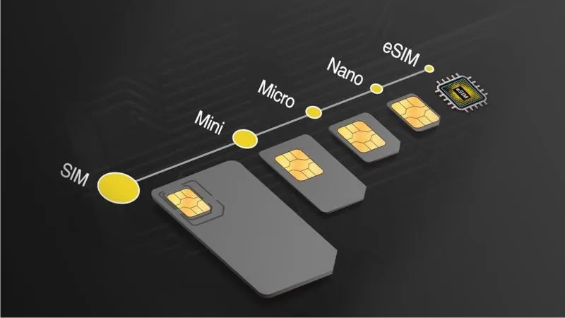 Kelebihan eSIM dibandingkan dengan R-SIM: Pilihan Terbaik untuk Konektivitas Seluler Anda