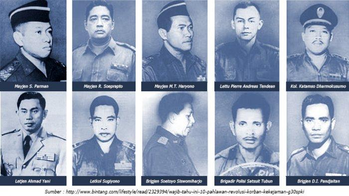 Daftar Lengkap 10 Pahlawan Revolusi Korban G30S/PKI yang Gugur Demi Bangsa