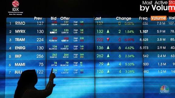 Prediksi Analis Soal Tren IHSG Purbaya, Bisa Tembus 8.000?