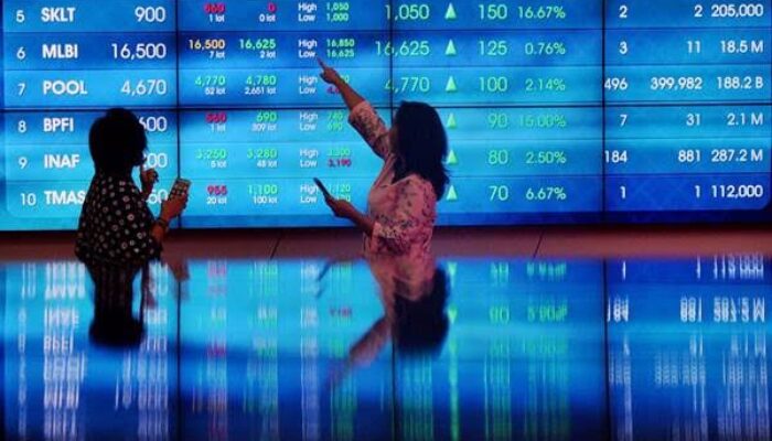 Prediksi IHSG Hari Ini 16 September 2025, Berpeluang Uji Level 8.020