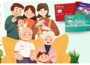 Bansos KLJ Januari 2026 Cair, Ini Syarat Penerima dan Cara Cek Kartu Lansia Jakarta 4 Bansos KLJ Januari 2026 Cair, Ini Syarat Penerima dan Cara Cek Kartu Lansia Jakarta